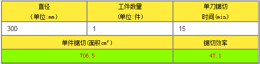 泰鉅帶鋸條,AA帶鋸條,飛鉅帶鋸條,湖南鋸床配件,硬質合金帶鋸條,帶鋸條廠家,帶鋸條價格,帶鋸條批發